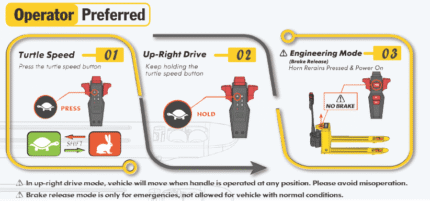 Ballymore BM-EPJ-44S-21 electric pallet jack